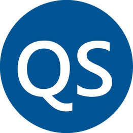 Die Buchstaben "Q" und "S"