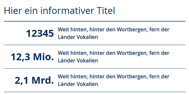 Bildschirmfoto des Zahlen-Moduls Bildschirmfoto des Zahlen-Moduls