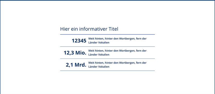 Beispielbild Zahlen Modul