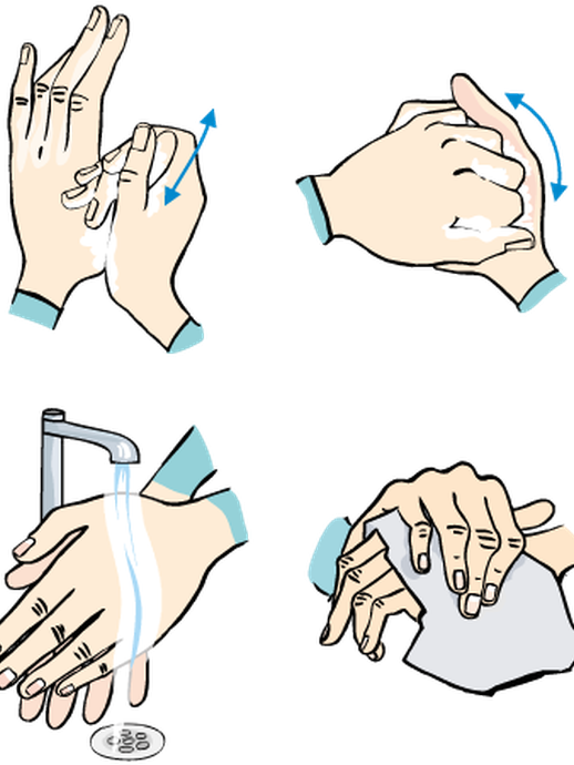 Hände waschen 2 (vergrößerte Bildansicht wird geöffnet)