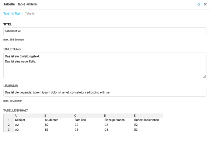 1. Screenshot des Formulars zum Bearbeiten des Moduls U011 Tabelle