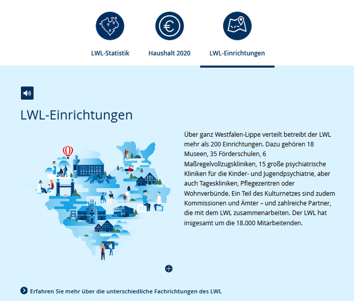 Screenshot des Registerkarten-Moduls auf der Zeite "Der LWL in Zahlen" des LWL-Portals.