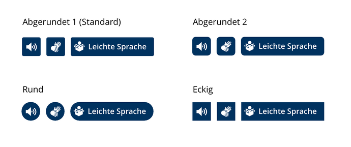 Übersicht der verschiedenen Einstellungsmöglichkeiten für den Parameter