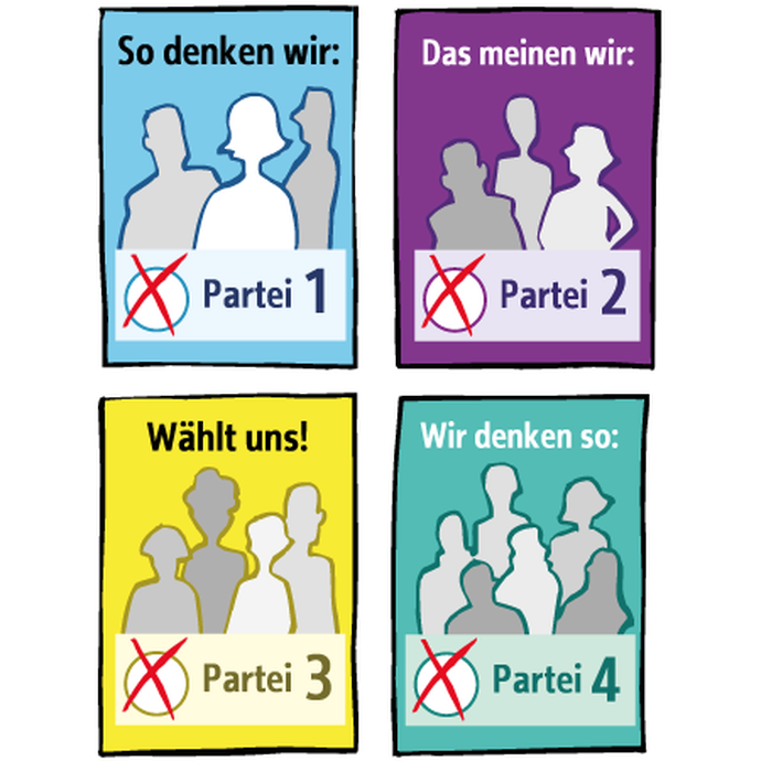 Parteiplakate (vergrößerte Bildansicht wird geöffnet)