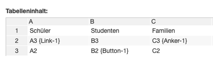 Screenshot Tabellen-Plugin: Link-Namen in Tabelle.