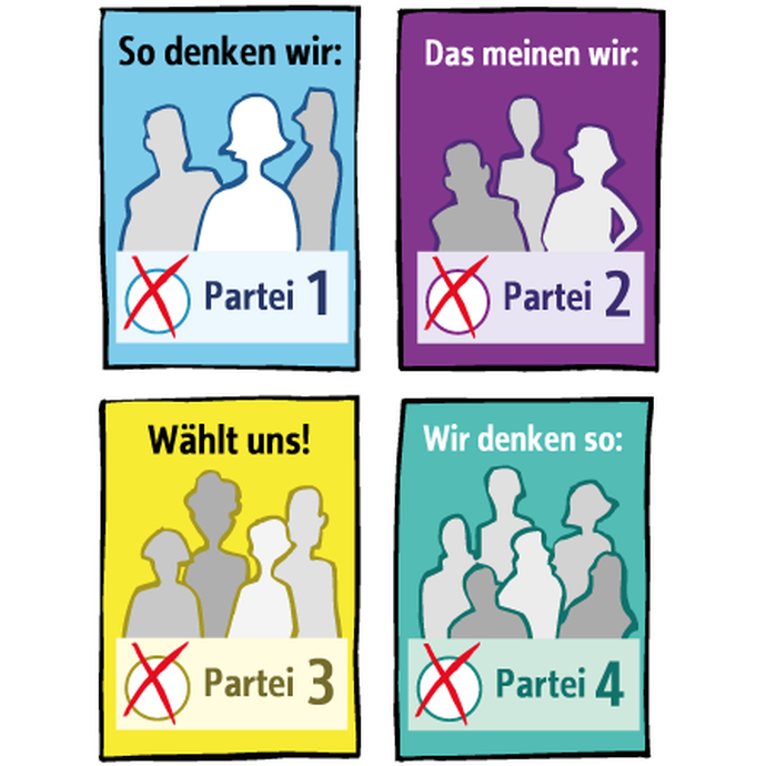 Wahlplakate (öffnet vergrößerte Bildansicht)